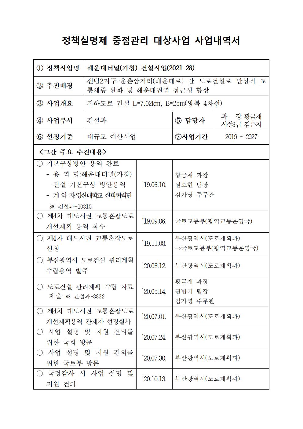 [2021-28]해운대터널(가칭) 건설사업